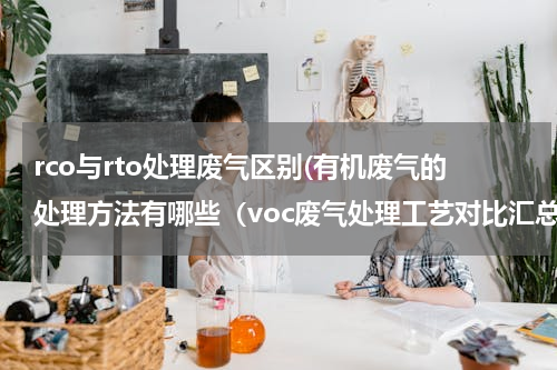 rco与rto处理废气区别(有机废气的处理方法有哪些（voc废气处理工艺对比汇总）)